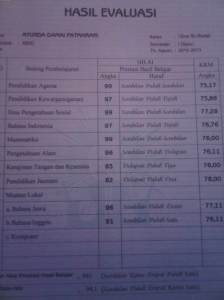 Sidoarjo-20130114-00935