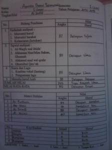 Sidoarjo-20130114-00937